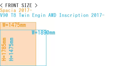 #Spacia 2017- + V90 T8 Twin Engin AWD Inscription 2017-